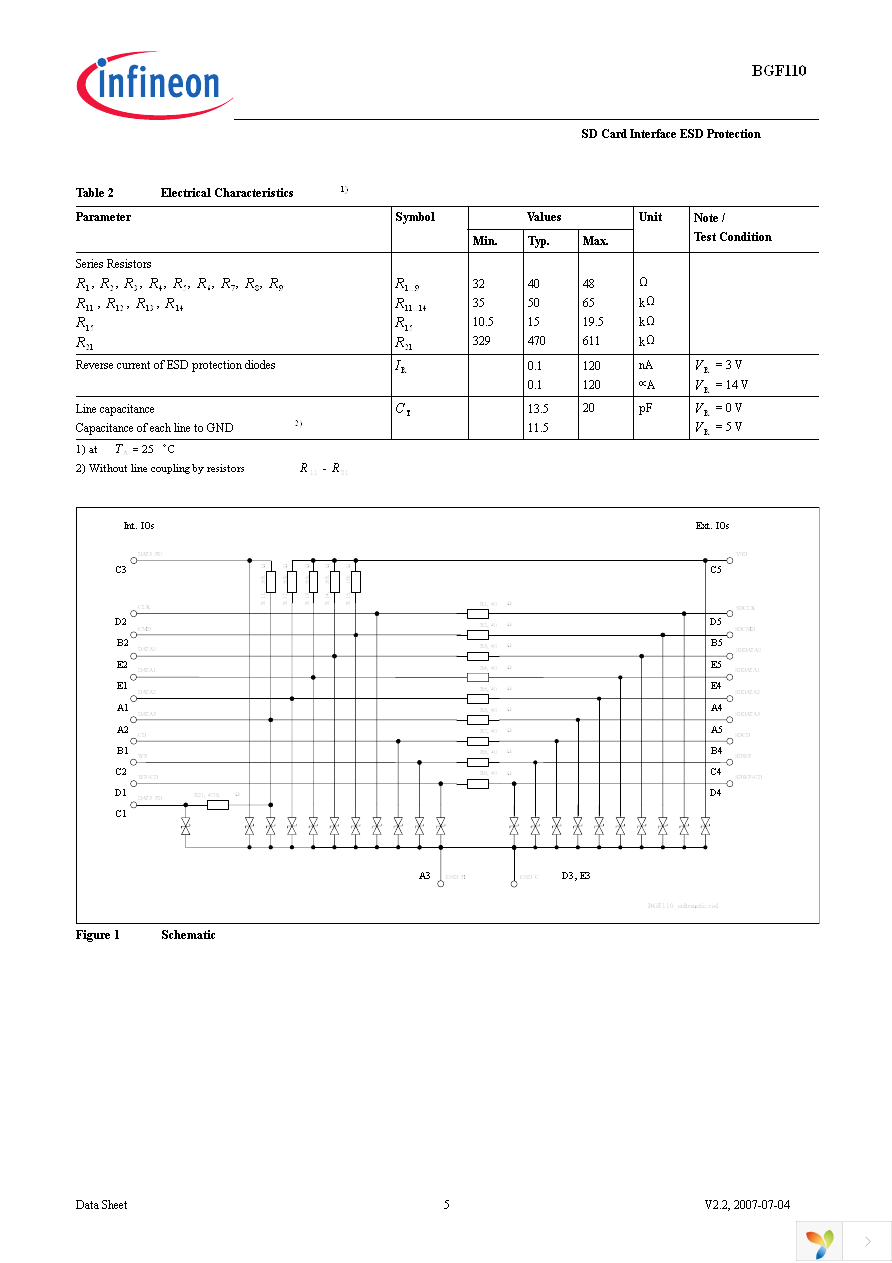 BGF 110 E6327 Page 5